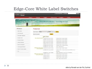 Edge-Core White Label Switches
35
slide by Ronald van der Pol, Surfnet
 
