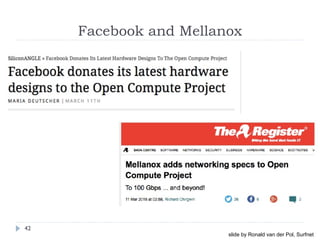 Facebook and Mellanox
42
slide by Ronald van der Pol, Surfnet
 