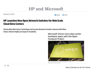 HP and Microsoft
43
slide by Ronald van der Pol, Surfnet
 