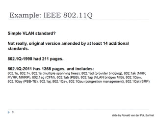Example: IEEE 802.11Q
9
slide by Ronald van der Pol, Surfnet
 