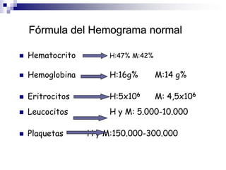 Fórmula del Hemograma normalHematocrito		H:47%	M:42%Hemoglobina		H:16g%	M:14 g%Eritrocitos		H:5x106 	M: 4,5x106Leucocitos		H y M: 5.000-10.000Plaquetas		H y M:150.000-300.000							