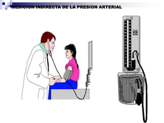 Causas patológicas: