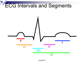 MEDICION INDIRECTA DE LA PRESION ARTERIAL