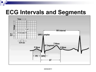  T° ambiental ideal 23 °(para evitar vasoconstricción,  vasodilatación)  Señalar día y hora CONDICIONES DEL OBSERVADOR Acuciosidad de los sentidos