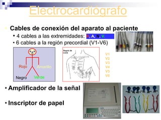  EntrenamientoCONDICIONES DEL PACIENTEActividad física previa 