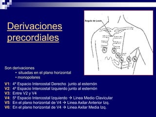 STRESSCONDICIONES DEL PACIENTE