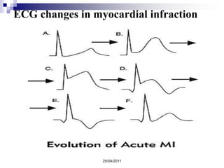  Antiinflamatorios CONDICIONES DEL PACIENTE