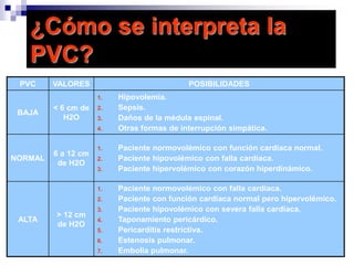 25/04/2011234ECG Intervals and Segments