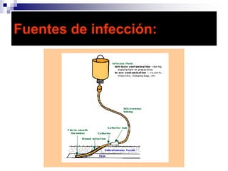 Velocidad del papel: 25 mm/seg: 	1 mm de ancho = 0´04 seg