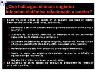  monopolaresV1:  4º Espacio Intercostal Derecho  junto al esternónV2:  4º Espacio Intercostal Izquierdo junto al esternónV3:  Entre V2 y V4V4:  5º Espacio Intercostal Izquierdo  Linea Medio ClavicularV5:  En el plano horizontal de V4  Linea Axilar Anterior Izq. V6:  En el plano horizontal de V4  Linea Axilar Media Izq. 