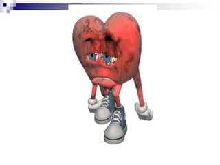 25/04/2011247ECG changes in myocardial infraction