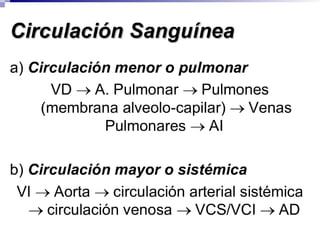 25/04/201153Control of blood pressure