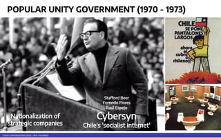 COVID CONVERSATIONS 2020 | APA + PLANRED
POPULAR UNITY GOVERNMENT (1970 - 1973)
“The Chilean Miracle”:
The neoliberal expe...