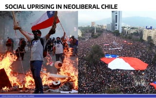 COVID CONVERSATIONS 2020 | APA + PLANRED
SOCIAL UPRISING IN NEOLIBERAL CHILE
 