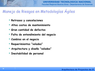 19
Arquitectura de Proyectos de IT
Manejo de Riesgos en Metodologías Ágiles
 Retrasos y cancelaciones
 Altos costos de mantenimiento
 Gran cantidad de defectos
 Falta de entendimiento del negocio
 Cambios en el negocio
 Requerimientos “volados”
 Arquitectura y diseño “volados”
 Inestabilidad de personal
 