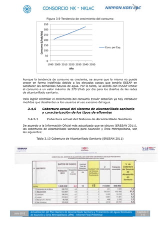 Julio 2012
Actualización del Plan Maestro de Alcantarillado Sanitario y Tratamiento de Aguas Residuales
de Asunción y Área Metropolitana (APM) - Informe Final Preliminar
Capítulo 3
3-13
Figura 3.9 Tendencia de crecimiento del consumo
Aunque la tendencia de consumo es creciente, se asume que la misma no puede
crecer en forma indefinida debido a los elevados costos que tendría ESSAP en
satisfacer las demandas futuras de agua. Por lo tanto, se acordó con ESSAP limitar
el consumo a un valor máximo de 270 l/hab por día para los diseños de las redes
de alcantarillado sanitario.
Para lograr controlar el crecimiento del consumo ESSAP deberían ya hoy introducir
medidas que desalienten a los usuarios al uso excesivo del agua.
3.4.5 Cobertura actual del sistema de alcantarillado sanitario
y caracterización de los tipos de efluentes
3.4.5.1 Cobertura actual del Sistema de Alcantarillado Sanitario
De acuerdo a la Información Oficial más actualizada que se obtuvo (ERSSAN 2011),
las coberturas de alcantarillado sanitario para Asunción y Área Metropolitana, son
las siguientes:
Tabla 3.13 Cobertura de Alcantarillado Sanitario (ERSSAN 2011)
0
50
100
150
200
250
300
350
1990 2000 2010 2020 2030 2040 2050
Consumo(l/hab/día)
Año
Cons. per Cap.
 
