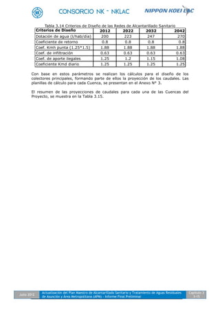 Julio 2012
Actualización del Plan Maestro de Alcantarillado Sanitario y Tratamiento de Aguas Residuales
de Asunción y Área Metropolitana (APM) - Informe Final Preliminar
Capítulo 3
3-15
Tabla 3.14 Criterios de Diseño de las Redes de Alcantarillado Sanitario
Con base en estos parámetros se realizan los cálculos para el diseño de los
colectores principales, formando parte de ellos la proyección de los caudales. Las
planillas de cálculo para cada Cuenca, se presentan en el Anexo N° 3.
El resumen de las proyecciones de caudales para cada una de las Cuencas del
Proyecto, se muestra en la Tabla 3.15.
Criterios de Diseño 2012 2022 2032 2042
Dotación de agua (l/hab/día) 200 223 247 270
Coeficiente de retorno 0.8 0.8 0.8 0.8
Coef. Kmh punta (1.25*1.5) 1.88 1.88 1.88 1.88
Coef. de infiltración 0.63 0.63 0.63 0.63
Coef. de aporte ilegales 1.25 1.2 1.15 1.08
Coeficiente Kmd diario 1.25 1.25 1.25 1.25
 