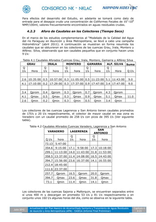 Julio 2012
Actualización del Plan Maestro de Alcantarillado Sanitario y Tratamiento de Aguas Residuales
de Asunción y Área Metropolitana (APM) - EASEGA (Informe Final Preliminar)
Capítulo 4
4-23
Para efectos del desarrollo del Estudio, en adelante se tomará como dato de
entrada para el desagüe crudo una concentración de Coliformes Fecales de 107
-108
NMP/100ml, valores frecuentemente encontrados en aguas residuales crudas.
4.2.3 Aforo de Caudales en los Colectores (Tiempo Seco)
En el marco de los estudios complementarios al “Modelado de la Calidad del Agua
del río Paraguay en Asunción y Área Metropolitana, se llevó a cabo una campaña
Hidrométrica” (abril 2011). A continuación se muestran en forma resumida los
caudales que se obtuvieron en los colectores de las cuencas Grau, Irala, Montero y
Alférez. Silva, observando que son caudales pequeños que en conjunto hacen unos
9 l/s:
Tabla 4.1 Caudales Aforados Cuencas Grau, Irala, Montero, Gamarra y Alférez Silva
GRAU IRALA MONTERO GAMARRA ALF. SILVA Suma
Q
l/s Hora
Q
l/s hora
Q
l/s hora
Q
l/s hora
Q
l/s Hora Q l/s
2.6 10:35:00 0.5 10:57:00 0.3 11:05:00 0.5 11:23:00 5.1 11:43:00 9.0
4.1 17:10:00 0.2 17:29:00 0.3 17:37:00 0.9 17:47:00 3.4 17:47:00 9.0
3.4 Qprom 0.4 Qprom 0.3 Qprom 0.7 Qprom 4.3 Qprom
4.1 Qmax 0.5 Qmax 0.3 Qmax 0.9 Qmax 5.1 Qmax 11.0
2.6 Qmin 0.2 Qmin 0.3 Qmin 0.5 Qmin 3.4 Qmin
Los colectores de las cuencas Lagerenza y San Antonio tienen caudales promedios
de 17l/s y 20 l/s respectivamente, el colector de mayor caudal en esa zona es
Varadero con un caudal promedio de 258 l/s con picos de 395 l/s (Ver siguiente
tabla).
Tabla 4.2 Caudales Aforados Cuencas Varadero, Lagerenza y San Antonio
VARADERO LAGERENZA
SAN
ANTONIO
Q l/s hora
Q
l/s hora
Q
l/s hora
73.13 5:47:00
354.6 9:15:00 17.1 9:58:00 17.3 10:18:00
299.1 11:13:00 14.0 11:43:00 31.8 11:53:00
358.5 13:37:00 11.4 14:08:00 16.5 14:43:00
394.7 15:56:00 23.6 16:37:00 14.1 16:55:00
212.4 18:45:00
111.6 23:37:00
257.7 Qprom 16.5 Qprom 20.0 Qprom
394.7 Qmax 23.6 Qmax 31.8 Qmax
73.1 Qmin 11.4 Qmin 14.1 Qmin
Los colectores de las cuencas Sajonia y Mallorquin, se encuentran separados entre
sí unos 400 m y descargan en promedio 53 l/s y 81 l/s respectivamente y en
conjunto unos 160 l/s algunas horas del día, como se observa en la siguiente tabla.
 