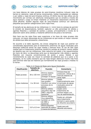 Julio 2012
Actualización del Plan Maestro de Alcantarillado Sanitario y Tratamiento de Aguas Residuales
de Asunción y Área Metropolitana (APM) - EASEGA (Informe Final Preliminar)
Capítulo 4
4-44
Los tipos básicos de rejas gruesas de auto-limpieza mecánica incluyen rejas de
barras en catenaria, rejas de barras reciprocantes, rejillas impulsadas por cadenas
o por cables y rejas de auto-limpieza continua. El último tipo de reja utiliza una de
movimiento por correas con aberturas rectangulares que se arrastra a través del
agua residual y luego se limpia mediante un mecanismo estacionario encima del
canal afluente. Existen algunas rejas de auto-limpieza continua con aberturas
pequeñas que podrían categorizarse como rejas finas.
El tamaño de las aberturas de los militamices (< 1mm) tiene la ventaja de permitir
la omisión de desarenadores, también capturan un alto porcentaje de sólidos y
agentes flotantes y cantidad de aceites y grasas; principalmente a través de la
absorción sobre otros sólidos y mediante adherencia de grasa a los tamices.
Esto hace que las rejas finas sean superiores a los tipos de rejas gruesas más
comunes. La mayor desventaja de los militamices es que existe un mayor volumen
de sólidos que debe procesarse y desecharse.
De acuerdo a la tabla siguiente, las únicas categorías de rejas que podrían ser
consideradas lógicamente para el tratamiento preliminar de aguas residuales para
descarga subfluvial serían las rejas medias y tamices finos. El uso de sólo rejas
medias para el tratamiento preliminar tendría la ventaja de producir menos sólidos
de desecho que con los militamices. Esto reduciría los costos y los requerimientos
de mano de obra. La desventaja sería que se descargarían más sólidos y agentes
flotantes con mayores concentraciones de aceite y grasa. Debido a que
recientemente es cada vez mayor la cantidad de plásticos que va a parar a los
desagües, se ha vuelto necesario que las rejas tengan aberturas mucho más finas
para eliminar este tipo de material que normalmente las rejas gruesas o medias no
lo harían.
Tabla 4.12 Clases de Rejas para Aguas Residuales
Clasificación
Tamaño de
abertura
Función Comentario
Rejas gruesas 38 a 150 mm
Elimina objetos
grandes para
proteger el equipo
Primera línea de
protección. Utiliza da a
menudo delante de
otras rejas
Rejas medianas 6 a 38 mm
Elimina sólidos
que pueden
interferir con otros
procesos de la
planta
Usado
tradicionalmente para
el tamizado de aguas
residuales previo al
tratamiento
Tamiz fino 1 a 5 mm
Elimina sólidos
pequeños algo de
DBO y algunas
bacterias
Usado como
tratamiento de
primera etapa o en
vez de sedimentación
Militamices 0.2 a 1.5 mm
Elimina sólidos
muy pequeños,
también un 15%
de DBO y
bacterias
Puede ser utilizado
para tratamiento
primario o para pulido
de efluente secundario
Microtamiz 0.01 a 0.3 mm
Elimina pequeñas
partículas de materia
y huevos de helminto
Usado para pulir
efluentes secundarios
 
