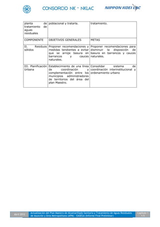 Abril 2012
Actualización del Plan Maestro de Alcantarillado Sanitario y Tratamiento de Aguas Residuales
de Asunción y Área Metropolitana (APM) - EASEGA (Informe Final Preliminar)
Capítulo 1
1-5
planta de
tratamiento de
aguas
residuales
poblacional y tratarla. tratamiento.
COMPONENTE OBJETIVOS GENERALES METAS
II. Residuos
sólidos
Proponer recomendaciones y
medidas tendientes a evitar
que se arroje basura en
barrancos y cauces
naturales.
Proponer recomendaciones para
disminuir la disposición de
basura en barrancos y cauces
naturales.
III. Planificación
Urbana
Establecimiento de una línea
de coordinación y
complementación entre los
municipios administradores
de territorios del área del
plan Maestro.
Consolidar sistema de
coordinación interinstitucional y
ordenamiento urbano
 