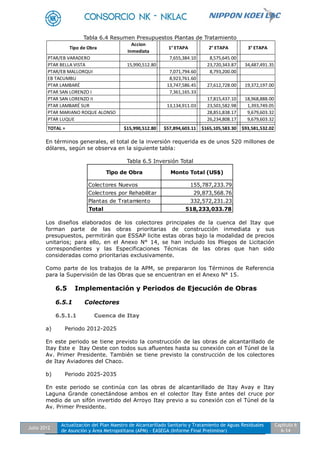 Julio 2012
Actualización del Plan Maestro de Alcantarillado Sanitario y Tratamiento de Aguas Residuales
de Asunción y Área Metropolitana (APM) - EASEGA (Informe Final Preliminar)
Capítulo 6
6-14
Tabla 6.4 Resumen Presupuestos Plantas de Tratamiento
En términos generales, el total de la inversión requerida es de unos 520 millones de
dólares, según se observa en la siguiente tabla:
Tabla 6.5 Inversión Total
Los diseños elaborados de los colectores principales de la cuenca del Itay que
forman parte de las obras prioritarias de construcción inmediata y sus
presupuestos, permitirán que ESSAP licite estas obras bajo la modalidad de precios
unitarios; para ello, en el Anexo N° 14, se han incluido los Pliegos de Licitación
correspondientes y las Especificaciones Técnicas de las obras que han sido
consideradas como prioritarias exclusivamente.
Como parte de los trabajos de la APM, se prepararon los Términos de Referencia
para la Supervisión de las Obras que se encuentran en el Anexo N° 15.
6.5 Implementación y Periodos de Ejecución de Obras
6.5.1 Colectores
6.5.1.1 Cuenca de Itay
a) Periodo 2012-2025
En este periodo se tiene previsto la construcción de las obras de alcantarillado de
Itay Este e Itay Oeste con todos sus afluentes hasta su conexión con el Túnel de la
Av. Primer Presidente. También se tiene previsto la construcción de los colectores
de Itay Aviadores del Chaco.
b) Periodo 2025-2035
En este periodo se continúa con las obras de alcantarillado de Itay Avay e Itay
Laguna Grande conectándose ambos en el colector Itay Este antes del cruce por
medio de un sifón invertido del Arroyo Itay previo a su conexión con el Túnel de la
Av. Primer Presidente.
Tipo de Obra
Accion
Inmediata
1° ETAPA 2° ETAPA 3° ETAPA
PTAR/EB VARADERO 7,655,384.10 8,575,645.00
PTAR BELLA VISTA 15,990,512.80 23,720,343.87 34,487,491.35
PTAR/EB MALLORQUI 7,071,794.60 8,793,200.00
EB TACUMBU 8,923,761.60
PTAR LAMBARÉ 13,747,586.45 27,612,728.00 19,372,197.00
PTAR SAN LORENZO I 7,361,165.33
PTAR SAN LORENZO II 17,815,437.10 18,968,888.00
PTAR LAMBARÉ SUR 13,134,911.03 23,501,582.98 1,393,749.05
PTAR MARIANO ROQUE ALONSO 28,851,838.17 9,679,603.32
PTAR LUQUE 26,234,808.17 9,679,603.32
TOTAL = $15,990,512.80 $57,894,603.11 $165,105,583.30 $93,581,532.02
Tipo de Obra Monto Total (US$)
Colectores Nuevos 155,787,233.79
Colectores por Rehabilitar 29,873,568.76
Plantas de Tratamiento 332,572,231.23
Total 518,233,033.78
 