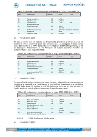 Julio 2012
Actualización del Plan Maestro de Alcantarillado Sanitario y Tratamiento de Aguas Residuales
de Asunción y Área Metropolitana (APM) - EASEGA (Informe Final Preliminar)
Capítulo 6
6-19
Tabla 6.9 Instalaciones consideradas en la etapa 2015-2025 Qmh=668 l/s
b) Periodo 2025-2035
En este periodo todo el sistema de tratamiento preliminar permanece pero se
elimina el emisor sub-fluvial (sólo para emergencia). Los desagües de esta cuenca
serán bombeados a la PTAR Bellavista donde recibirán tratamiento primario, ya no
se descargan directamente al rio Paraguay. El cuadro siguiente muestra los
componentes de esta segunda etapa.
Tabla 6.10 Instalaciones consideradas en la etapa 2025-2035 Qmh=819 l/s
c) Periodo 2035-2045
En general será similar a la segunda etapa pero con adquisición de más equipos de
bombeo y se evaluará si se continua con la operación de desarenado o se traslada a
la PTAR Bella Vista. El bombeo a la PTAR Bellavista continua en este periodo. El
cuadro siguiente muestra los componentes de esta tercera etapa.
Tabla 6.11 Instalaciones consideradas en la etapa 2035-2045 Qmh=925 l/s
6.5.2.3 PTAR Preliminar Mallorquín
a) Periodo 2015-2025
Item Instalaciones Cantidad Ancho Largo
01 Rejas gruesas 20mm 02 2,000mm
02 Rejas finas 3mm 02 2,000mm
03 Desarenadores
Aireados tipo tornillo
03 2.10m 7m
04 Equipo de bombeo 02 108 HP
16m HDT
05 Dosificación de cloro de
emergencia
01 Aplicación a la salida de cámara de
carga
06 Emisor sub fluvial 01 Ø850mm 550m
Item Instalaciones Cantidad Ancho Largo
01 Rejas gruesas 20mm 02 2,000mm
02 Rejas finas 3mm 02 2,000mm
03 Desarenadores
Aireados tipo tornillo (3+3)
06 2.10m 7m
04 Equipo de bombeo 03 194 HP
34m HDT
05 Línea de impulsión a PTAR
Bellavista
01 Ø600mm 9,000m
Item Instalaciones Cantidad Ancho Largo
01 Rejas gruesas 20mm 02 2,000mm
02 Rejas finas 3mm 02 2,000mm
03 Desarenadores
Aireados tipo tornillo ( 06u,
2da. Etapa)
06 2.10m 7m
04 Equipo de bombeo 02 276 HP
44 m HDT
05 Línea de impulsión a PTAR
Bellavista (de la segunda etapa)
01 Ø600m 9,000m
 