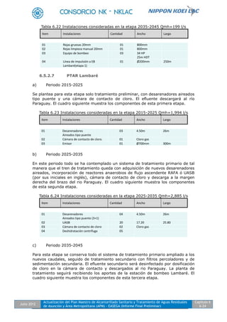 Julio 2012
Actualización del Plan Maestro de Alcantarillado Sanitario y Tratamiento de Aguas Residuales
de Asunción y Área Metropolitana (APM) - EASEGA (Informe Final Preliminar)
Capítulo 6
6-24
Tabla 6.22 Instalaciones consideradas en la etapa 2035-2045 Qmh=199 l/s
6.5.2.7 PTAR Lambaré
a) Periodo 2015-2025
Se plantea para esta etapa solo tratamiento preliminar, con desarenadores aireados
tipo puente y una cámara de contacto de cloro. El efluente descargará al río
Paraguay. El cuadro siguiente muestra los componentes de esta primera etapa.
Tabla 6.23 Instalaciones consideradas en la etapa 2015-2025 Qmh=1,994 l/s
b) Periodo 2025-2035
En este periodo todo se ha contemplado un sistema de tratamiento primario de tal
manera que el tren de tratamiento queda con adquisición de nuevos desarenadores
aireados, incorporación de reactores anaerobios de flujo ascendente RAFA ó UASB
(por sus iniciales en inglés), cámara de contacto de cloro y descarga a la margen
derecha del brazo del rio Paraguay. El cuadro siguiente muestra los componentes
de esta segunda etapa.
Tabla 6.24 Instalaciones consideradas en la etapa 2025-2035 Qmh=2,885 l/s
c) Periodo 2035-2045
Para esta etapa se conserva todo el sistema de tratamiento primario ampliado a los
nuevos caudales, seguido de tratamiento secundario con filtros percoladores y de
sedimentación secundaria. El efluente secundario será desinfectado por dosificación
de cloro en la cámara de contacto y descargados al rio Paraguay. La planta de
tratamiento seguirá recibiendo los aportes de la estación de bombeo Lambaré. El
cuadro siguiente muestra los componentes de esta tercera etapa.
Item Instalaciones Cantidad Ancho Largo
01
02
Rejas gruesas 20mm
Rejas limpieza manual 20mm
01
01
800mm
800mm
03 Equipo de bombeo 03 34 HP
25m HDT
04 Línea de impulsión a EB
Lambaré(etapa 1)
01 Ø200mm 250m
Item Instalaciones Cantidad Ancho Largo
01 Desarenadores
Aireados tipo puente
03 4.50m 26m
02 Cámara de contacto de cloro. 01 Cloro gas
03 Emisor 01 Ø700mm 300m
Item Instalaciones Cantidad Ancho Largo
01 Desarenadores
Aireados tipo puente (3+1)
04 4.50m 26m
02 UASB 20 17.20 25.80
03 Cámara de contacto de cloro 02 Cloro gas
04 Deshidratación centrífuga 05
 
