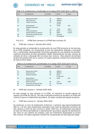 Julio 2012
Actualización del Plan Maestro de Alcantarillado Sanitario y Tratamiento de Aguas Residuales
de Asunción y Área Metropolitana (APM) - EASEGA (Informe Final Preliminar)
Capítulo 6
6-28
Tabla 6.31 Instalaciones consideradas en la etapa 2035-2045 Qmh=1,689 l/s
6.5.2.11 PTAR San Lorenzo I y PTAR San Lorenzo II
a) PTAR San Lorenzo I Periodo 2015-2025
En este periodo se contempla la construcción de una PTAR primaria en los terrenos
de la PTAR existente. Se incorporarán al tren de tratamiento desbaste y tamizado
fino, y desarenado /desengrasado (t/tornillo) seguidos de una estación de bombeo,
reactores anaerobios de flujo ascendente UASB, deshidratación de lodo, cámara de
contacto de cloro y descarga libre al arroyo San Lorenzo. Esta estación de bombeo
recibirá los aportes sólo de su cuenca. El cuadro siguiente muestra los componentes
de esta primera etapa.
Tabla 6.32 Instalaciones consideradas en la etapa 2025-2035 Qmh=535 l/s
b) PTAR San Lorenzo I - Periodo 2025-2045
En este periodo no hay cambios en la PTAR, se mantiene el caudal máximo de
ingreso a la PTAR de 535 l/s. Tan solo el efluente primario es enviado a la PTAR San
Lorenzo II para su tratamiento secundario. Se hacen cambios del equipo mecánico.
c) PTAR San Lorenzo II - Periodo 2025-2035
Se construye un tren de tratamiento preliminar y primario para aproximadamente
500 l/s y el tren para tratamiento secundario que trata los efluentes primarios de
San Lorenzo I como de San Lorenzo II (total 1,003 l/s). El tratamiento secundario
se hará con filtros percoladores y sedimentación secundaria seguido de desinfección
con cloro en una cámara de contacto, para ser finalmente descargados al arroyo
San Lorenzo. El cuadro siguiente muestra los componentes de esta segunda etapa.
Item Instalaciones Cantidad Ancho Largo
01 Rejas gruesas 20mm 02 2000mm
02 Rejas finas 3mm 02 2000mm
03 Equipo de bombeo 05 124 HP
18 HDT
04 Desarenadores
Aireados tipo puente
03 4.50m 32m
05 UASB 13 17.20 25.80
07 Filtros percoladores 02 Ø22m P=6.1m
Sedimentadores secundarios 02 Ø25m P=4.5m
06 Cámara de contacto de cloro 01 Cloro gas
08 Descarga final Rio Paraguay
Item Instalaciones Cantidad Ancho Largo
01 Rejas gruesas 20mm 02 2000mm
02 Rejas finas 3mm 02 2000mm
03 Equipo de bombeo 03 66 HP
17.94m HDT
04 Desarenadores
Aireados tipo puente
02 4.50m 32m
05 RAFA’s (p=4.5m) 04 17.20 25.80
06 Cámara de contacto de cloro 01 Cloro gas
07 Deshidratación centrífuga 02
 