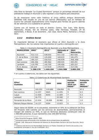 Julio 2012
Actualización del Plan Maestro de Alcantarillado Sanitario y Tratamiento de Aguas Residuales
de Asunción y Área Metropolitana (APM) - Informe Final Preliminar
Capítulo 2
2-57
Villa Elisa es llamada "La Ciudad Dormitorio" porque un porcentaje elevado de sus
pobladores trabaja en Asunción y sólo regresan a sus hogares para descansar.
Es de mencionar como valor histórico el único edificio antiguo denominado
SANIDAD CUE situado en uno de sus barrios (Mbocayaty) que en tiempos de
Guerra fue utilizado especialmente como hospital para heridos de guerra además
de dar atención a la ciudadanía en general.
Cuenta con 16 barrios en todo el distrito: Centro, San Juan, Villa Bonita,
Mbocayaty, Picada, Sol de América ypaty, Villa Hermosa, Rosedal, 29 de
septiembre, 3 Bocas, 8 de diciembre , San José, Gloria María, Remanso y Arroyo
Seco.
2.3.2 Análisis Social
Es importante delinear el escenario que ofrece al 2012 Asunción y la Zona
Metropolitana. Así, los valores más importantes en cuanto a demografía son:
Tabla 2.1 Escenario Demográfico de Asunción y su Área Metropolitana
MUNICIPIOS 200213
201214
Estimado al
2042
2042
Saturación
Asunción 512.112 538.932 611.132 807.926
F. de la Mora 113.560 135.049 169.672 181.275
Luque 185.127 220.522 240.878 369. 600
San Lorenzo 204.356 285.962 450.935 493.291
Lambaré 119.795 145.720 190.456 205.227
M. R. Alonso 65.229 117.919 278.915 317.536
TOTAL 1.200.179 1.444.104 1.941.988 2.005.255
Y en cuanto a coberturas, los datos son los siguientes:
Tabla 2.2 Coberturas de Alcantarillado Sanitario
Años/
Ciudades
2002 2004 2006
Población
servida
2010 con
ESSAP15
Población
servida
2011
ERSSAN16
Asunción 103.253 119.099 138.094 75 87.5
San Lorenzo 12.257 9645 11.876 9 6.5
Luque 11.920 8255 11.009 7 5.3
Lambaré 26.773 22.500 2 8.1
Fernando de la Mora 21.434 18.009 20.982 1 1.0
Mariano Roque Alonso 14.137 9294 13.023 0 2.3
Según datos de ESSAP, en la actualidad, solamente el 30% de la población del Área
del Proyecto está cubierto por los servicios de alcantarillado, permaneciendo al
margen del sistema un 70%, lo que en términos absolutos constituyen más de
1.000.000 personas, lo que representa unas 200.000 familias.
13
Atlas Censal de Paraguay. DGEEC. 2002.
14
Estimación propia de acuerdo a los resultados de las proyecciones de población.
15
ESSAP. CAB. Adecuación Ambiental del Sistema de Alcantarillado Sanitario del Gran Asunción, Marzo
2011.
16
Cobertura del Servicio de Alcantarillado Sanitario con Redes Cloacales por Distrito de acuerdo a los
Prestadores verificados in situ por el ERSSAN. 2011.
 