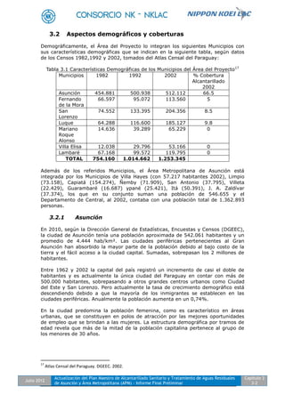 Julio 2012
Actualización del Plan Maestro de Alcantarillado Sanitario y Tratamiento de Aguas Residuales
de Asunción y Área Metropolitana (APM) - Informe Final Preliminar
Capítulo 3
3-2
3.2 Aspectos demográficos y coberturas
Demográficamente, el Área del Proyecto lo integran los siguientes Municipios con
sus características demográficas que se indican en la siguiente tabla, según datos
de los Censos 1982,1992 y 2002, tomados del Atlas Censal del Paraguay:
Tabla 3.1 Características Demográficas de los Municipios del Área del Proyecto17
Municipios 1982 1992 2002 % Cobertura
Alcantarillado
2002
Asunción 454.881 500.938 512.112 66.5
Fernando
de la Mora
66.597 95.072 113.560 5
San
Lorenzo
74.552 133.395 204.356 8.5
Luque 64.288 116.600 185.127 9.8
Mariano
Roque
Alonso
14.636 39.289 65.229 0
Villa Elisa 12.038 29.796 53.166 0
Lambaré 67.168 99.572 119.795 0
TOTAL 754.160 1.014.662 1.253.345
Además de los referidos Municipios, el Área Metropolitana de Asunción está
integrada por los Municipios de Villa Hayes (con 57.217 habitantes 2002), Limpio
(73.158), Capiatá (154.274), Ñemby (71.909), San Antonio (37.795), Villeta
(22.429), Guarambaré (16.687) ypané (25.421), Itá (50.391), J. A. Zaldívar
(37.374), los que en su conjunto suman una población de 546.655 y el
Departamento de Central, al 2002, contaba con una población total de 1.362.893
personas.
3.2.1 Asunción
En 2010, según la Dirección General de Estadísticas, Encuestas y Censos (DGEEC),
la ciudad de Asunción tenía una población aproximada de 542.061 habitantes y un
promedio de 4.444 hab/km². Las ciudades periféricas pertenecientes al Gran
Asunción han absorbido la mayor parte de la población debido al bajo costo de la
tierra y el fácil acceso a la ciudad capital. Sumadas, sobrepasan los 2 millones de
habitantes.
Entre 1962 y 2002 la capital del país registró un incremento de casi el doble de
habitantes y es actualmente la única ciudad del Paraguay en contar con más de
500.000 habitantes, sobrepasando a otros grandes centros urbanos como Ciudad
del Este y San Lorenzo. Pero actualmente la tasa de crecimiento demográfico está
descendiendo debido a que la mayoría de los inmigrantes se establecen en las
ciudades periféricas. Anualmente la población aumenta en un 0,74%.
En la ciudad predomina la población femenina, como es característico en áreas
urbanas, que se constituyen en polos de atracción por las mejores oportunidades
de empleo que se brindan a las mujeres. La estructura demográfica por tramos de
edad revela que más de la mitad de la población capitalina pertenece al grupo de
los menores de 30 años.
17
Atlas Censal del Paraguay. DGEEC. 2002.
 