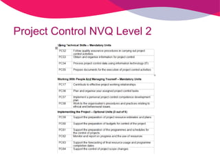 Project Control NVQ Level 2 