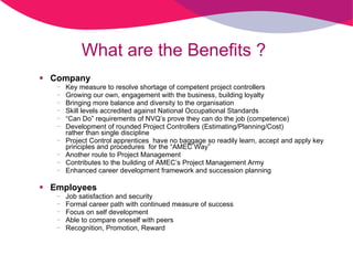 Company  Key measure to resolve shortage of competent project controllers  Growing our own, engagement with the business, building loyalty  Bringing more balance and diversity to the organisation Skill levels accredited against National Occupational Standards  “ Can Do” requirements of NVQ’s prove they can do the job (competence) Development of rounded Project Controllers (Estimating/Planning/Cost)  rather than single discipline Project Control apprentices  have no baggage so readily learn, accept and apply key principles and procedures  for the “AMEC Way” Another route to Project Management Contributes to the building of AMEC’s Project Management Army Enhanced career development framework and succession planning Employees Job satisfaction and security Formal career path with continued measure of success Focus on self development Able to compare oneself with peers Recognition, Promotion, Reward What are the Benefits ? 
