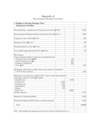 Appendix A
                           Waters Institute Heritage Tour Project

1. Budget to Develop Heritage Tour
   (Startup Cost Profile)

Data Gathering - candidate sites (5 hrs per site, 20 sites, @25/hr)                     2,500

Data Evaluation/Editing and final site selection (20 hr. @25/hr.)                       1,500

Scripting -12 sites (24 hr. @25/hr.)                                                      600

Simulation (6 hr. @25/hr.)                                                                150

Final Site Selection (5 hr. @25/hr.)                                                      125

Tour walkthroughs/rehearsals (15 hr. @25/hr.)                                             375

Pilot Testing
Using community members to experience and evaluate the tour
  Gasoline (3 buses of 25 @$50)                                                 150
  Lunch (3 groups of 25 @6)                                                     450
  Evaluation (staff labor)                                                      225
  (9 hr. @25)                                                                             825

Marketing - planning for outside visitor tours, creation of awareness)
 (=20% of min. revenue)                                                                 3,200

Marketing - loss prevention subsidy if first 5 tours are less than breakeven
If operations yield only 11 buses@17 people
  Total Revenue                                                                7,480
  Vehicle Cost                                                       5,500
  Tourguide cost                                                     1,925
  Special effects                                                      660
  Admin.                                                               748
  Total Cost                                                                   8,833
Subsidy required                                                                        1,353

Marketing - Advertising Media                                                           5,000

Promotional Materials (400 T-shirts or similar premium)                                 3,600

  Total                                                                                19,228


Note: The heritage tour program may choose to become a subcontractor to a
 