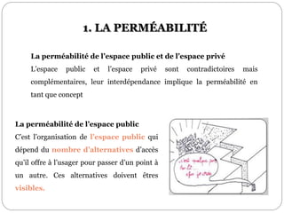 La perméabilité de l’espace public et de l’espace privé
L’espace public et l’espace privé sont contradictoires mais
complémentaires, leur interdépendance implique la perméabilité en
tant que concept
La perméabilité de l’espace public
C’est l’organisation de l’espace public qui
dépend du nombre d’alternatives d’accès
qu’il offre à l’usager pour passer d’un point à
un autre. Ces alternatives doivent êtres
visibles.
1. LA PERMÉABILITÉ
 