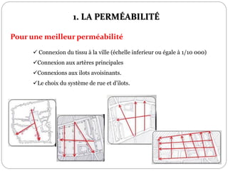 1. LA PERMÉABILITÉ
Pour une meilleur perméabilité
 Connexion du tissu à la ville (échelle inferieur ou égale à 1/10 000)
Connexion aux artères principales
Connexions aux ilots avoisinants.
Le choix du système de rue et d’ilots.
 