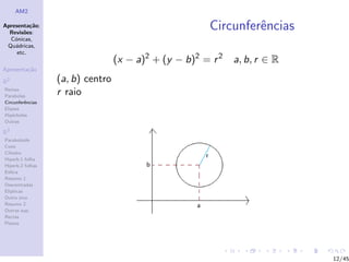 AM2

Apresenta¸˜o;
          ca
  Revis˜es:
        o
                                                        Circunferˆncias
                                                                 e
  C´nicas,
    o
 Qu´dricas,
    a
     etc.
                                  (x − a)2 + (y − b)2 = r 2   a, b, r ∈ R
Apresenta¸˜o
         ca

R2                (a, b) centro
Rectas
Parabolas
                  r raio
Circunferˆncias
         e
Elipses
Hip´rboles
    e
Outras

R3
Paraboloide
Cone
Cilindro
Hiperb.1 folha
Hiperb.2 folhas
Esfera
Resumo 1
Descentradas
El´
  ıpticas
Outro eixo
Resumo 2
Outras sup.
Rectas
Planos




                                                                            12/45
 