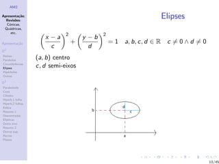AM2

Apresenta¸˜o;
          ca
  Revis˜es:
        o
                                                                     Elipses
  C´nicas,
    o
 Qu´dricas,
    a
     etc.                    2              2
                     x −a            y −b
Apresenta¸˜o
         ca                      +              = 1 a, b, c, d ∈ R    c =0∧d =0
                       c               d
R2
Rectas
Parabolas
                  (a, b) centro
Circunferˆncias
         e
Elipses           c, d semi-eixos
Hip´rboles
    e
Outras

R3
Paraboloide
Cone
Cilindro
Hiperb.1 folha
Hiperb.2 folhas
Esfera
Resumo 1
Descentradas
El´
  ıpticas
Outro eixo
Resumo 2
Outras sup.
Rectas
Planos




                                                                                  13/45
 