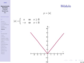 AM2

Apresenta¸˜o;
          ca
  Revis˜es:
        o
                                                     M´dulo
                                                      o
  C´nicas,
    o
 Qu´dricas,
    a
     etc.
                                           y = |x|
Apresenta¸˜o
         ca

R2                        x    se   x ≥0
Rectas            |x| =
Parabolas                 −x   se   x <0
Circunferˆncias
         e
Elipses
Hip´rboles
    e
Outras

R3
Paraboloide
Cone
Cilindro
Hiperb.1 folha
Hiperb.2 folhas
Esfera
Resumo 1
Descentradas
El´
  ıpticas
Outro eixo
Resumo 2
Outras sup.
Rectas
Planos




                                                              16/45
 