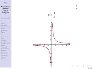 AM2

Apresenta¸˜o;
          ca
                           1
  Revis˜es:
        o                  x
  C´nicas,
    o
 Qu´dricas,
    a
     etc.              1
                  y=
Apresenta¸˜o
         ca
                       x
R2
Rectas
Parabolas
Circunferˆncias
         e
Elipses
Hip´rboles
    e
Outras

R3
Paraboloide
Cone
Cilindro
Hiperb.1 folha
Hiperb.2 folhas
Esfera
Resumo 1
Descentradas
El´
  ıpticas
Outro eixo
Resumo 2
Outras sup.
Rectas
Planos




                               18/45
 