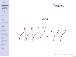 AM2

Apresenta¸˜o;
          ca
  Revis˜es:
        o
                               Tangente
  C´nicas,
    o
 Qu´dricas,
    a
     etc.

Apresenta¸˜o
         ca

R2
Rectas            y = tan(x)
Parabolas
Circunferˆncias
         e
Elipses
Hip´rboles
    e
Outras

R3
Paraboloide
Cone
Cilindro
Hiperb.1 folha
Hiperb.2 folhas
Esfera
Resumo 1
Descentradas
El´
  ıpticas
Outro eixo
Resumo 2
Outras sup.
Rectas
Planos




                                          23/45
 