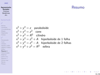 AM2

Apresenta¸˜o;
          ca
  Revis˜es:
        o
                                                                Resumo
  C´nicas,
    o
 Qu´dricas,
    a
     etc.

Apresenta¸˜o
         ca

R2
Rectas
Parabolas
Circunferˆncias
         e
                  x2 + y 2 = z paraboloide
Elipses
Hip´rboles
    e
                  x2 + y 2 = z 2 cone
Outras
                  x2 + y 2 = R 2 cilindro
R3
Paraboloide       x2 + y 2 = z 2 + A hiperboloide de 1 folha
Cone
Cilindro          x2 + y 2 = z 2 − A hiperboloide de 2 folhas
Hiperb.1 folha
Hiperb.2 folhas   x2 + y 2 + z 2 = R 2 esfera
Esfera
Resumo 1
Descentradas
El´
  ıpticas
Outro eixo
Resumo 2
Outras sup.
Rectas
Planos




                                                                         31/45
 