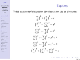 AM2

Apresenta¸˜o;
          ca
  Revis˜es:
        o
                                                              El´
                                                                ıpticas
  C´nicas,
    o
 Qu´dricas,
    a
     etc.         Todas estas superf´
                                    ıcies podem ser el´
                                                      ıpticas em vez de circulares:
Apresenta¸˜o
         ca
                                          x   2    y 2
R2                                                +    =z
Rectas                                    c        d
Parabolas
Circunferˆncias
         e                               x  2     y 2
Elipses                                       +        = z2
Hip´rboles
    e
Outras
                                         c        d
R3                                       x  2     y 2
Paraboloide
                                              +        = R2
Cone                                     c        d
Cilindro
Hiperb.1 folha                          x 2     y 2
Hiperb.2 folhas                             +        = z2 + A
Esfera
Resumo 1
                                        c       d
Descentradas
                                        x 2     y 2
El´
  ıpticas
Outro eixo
                                            +        = z2 − A
Resumo 2                                c       d
Outras sup.
Rectas                                x 2     y 2      z 2
Planos                                    +        +        =1
                                      c       d        e

                                                                                  33/45
 
