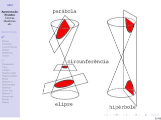 AM2

Apresenta¸˜o;
          ca
  Revis˜es:
        o
  C´nicas,
    o
 Qu´dricas,
    a
     etc.

Apresenta¸˜o
         ca

R2
Rectas
Parabolas
Circunferˆncias
         e
Elipses
Hip´rboles
    e
Outras

R3
Paraboloide
Cone
Cilindro
Hiperb.1 folha
Hiperb.2 folhas
Esfera
Resumo 1
Descentradas
El´
  ıpticas
Outro eixo
Resumo 2
Outras sup.
Rectas
Planos




                  9/45
 