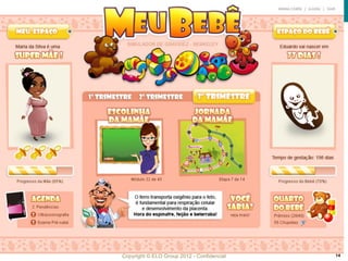 Copyright © ELO Group 2012 - Confidencial 14
 