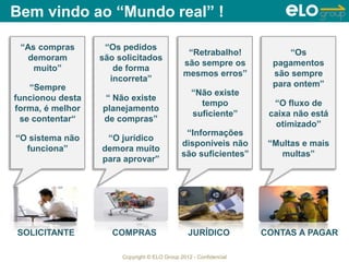 Copyright © ELO Group 2012 - Confidencial
SOLICITANTE COMPRAS JURÍDICO CONTAS A PAGAR
“Os pedidos
são solicitados
de forma
incorreta”
“ Não existe
planejamento
de compras”
“O jurídico
demora muito
para aprovar”
“As compras
demoram
muito”
“Sempre
funcionou desta
forma, é melhor
se contentar“
“O sistema não
funciona”
“Os
pagamentos
são sempre
para ontem”
“O fluxo de
caixa não está
otimizado”
“Multas e mais
multas”
“Retrabalho!
são sempre os
mesmos erros”
“Não existe
tempo
suficiente”
“Informações
disponíveis não
são suficientes”
Bem vindo ao “Mundo real” !
 