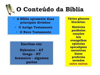 O Conteúdo da Bíblia
• A Bíblia apresenta duas
principais divisões:
• O Antigo Testamento
• O Novo Testamento
Vários gêneros
literários:
Histórias
parábolas
canções
leis
evangelhos
epístolas
apocalipses
narrativas
hinos
profecias
sermões
entre outros
Escritas em:
Hebraico - AT
Grego - NT
Aramaico - algumas
partes
 