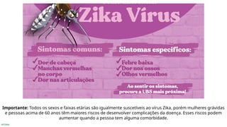 INTERNA
Importante: Todos os sexos e faixas etárias são igualmente suscetíveis ao vírus Zika, porém mulheres grávidas
e pessoas acima de 60 anos têm maiores riscos de desenvolver complicações da doença. Esses riscos podem
aumentar quando a pessoa tem alguma comorbidade.
 