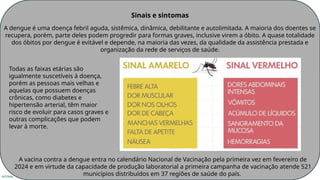 INTERNA
Sinais e sintomas
A dengue é uma doença febril aguda, sistêmica, dinâmica, debilitante e autolimitada. A maioria dos doentes se
recupera, porém, parte deles podem progredir para formas graves, inclusive virem a óbito. A quase totalidade
dos óbitos por dengue é evitável e depende, na maioria das vezes, da qualidade da assistência prestada e
organização da rede de serviços de saúde.
Todas as faixas etárias são
igualmente suscetíveis à doença,
porém as pessoas mais velhas e
aquelas que possuem doenças
crônicas, como diabetes e
hipertensão arterial, têm maior
risco de evoluir para casos graves e
outras complicações que podem
levar à morte.
A vacina contra a dengue entra no calendário Nacional de Vacinação pela primeira vez em fevereiro de
2024 e em virtude da capacidade de produção laboratorial a primeira campanha de vacinação atende 521
municípios distribuídos em 37 regiões de saúde do país.
 