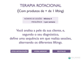 TERAPIA ROTACIONAL 
(Com produtos de + de 1 lifting) 
NÚMERO 
DE 
SESSÕES 
Mínimo 
4 
FREQUÊNCIA 
1 
por 
semana 
Você analisa a pele da sua cliente, e, 
segundo o seu diagnóstico, 
define uma sequência em que realiza sessões, 
alternando os diferentes liftings. 
DTOX 
ANTIGLICAÇÃO 
HYDRA 
MEMORY 
REVITALIZE 
 