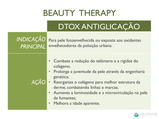 BEAUTY THERAPY 
DTOX ANTIGLICAÇÃO 
INDICAÇÃO 
PRINCIPAL 
Para pele fotoenvelhecida ou exposta aos oxidantes 
envelhecedores da poluição urbana. 
AÇÃO 
• Combate a redução do telômero e a rigidez do 
colágeno; 
• Prolonga a juventude da pele através da engenharia 
genética; 
• Reorganiza o colágeno para melhor estrutura da 
derme, combatendo linhas e marcas; 
• Aumenta a luminosidade e a microcirculação na pele 
de fumantes; 
• Melhora a idade aparente. 
 